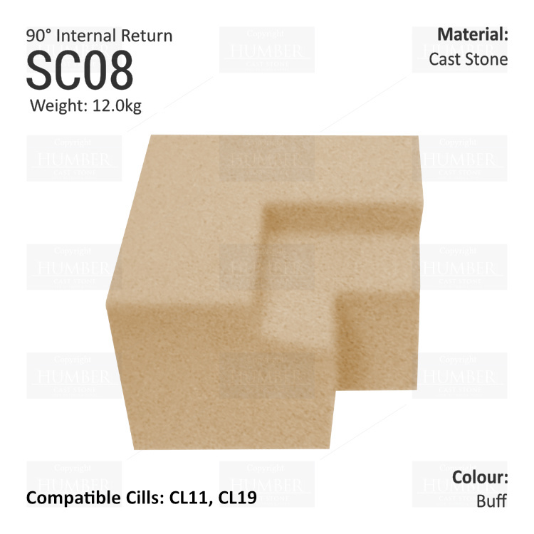 Traditional String Course (90° Internal Return) SC08