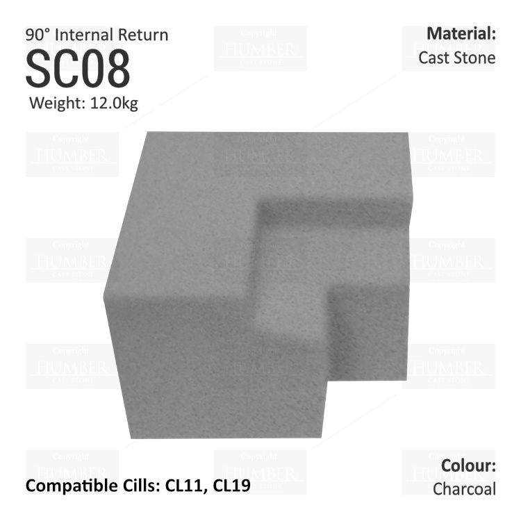 Traditional String Course (90° Internal Return) SC08