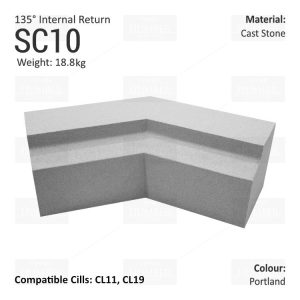 Traditional String Course (135° Internal Return) SC010