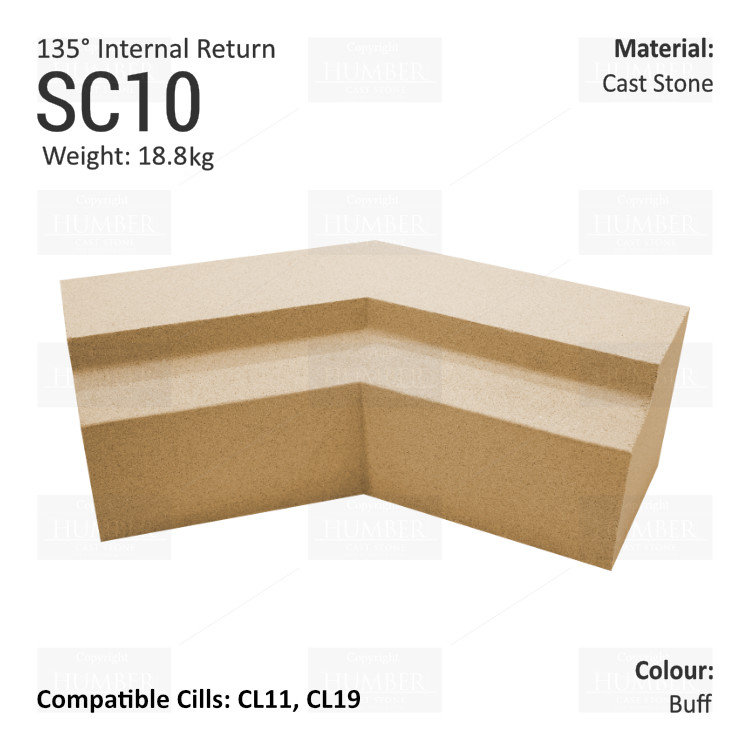 Traditional String Course (135° Internal Return) SC010