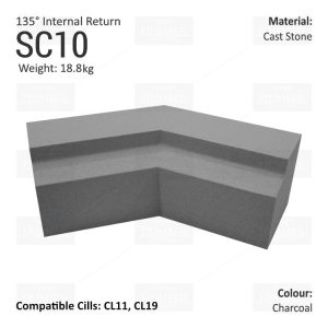 Traditional String Course (135° Internal Return) SC010