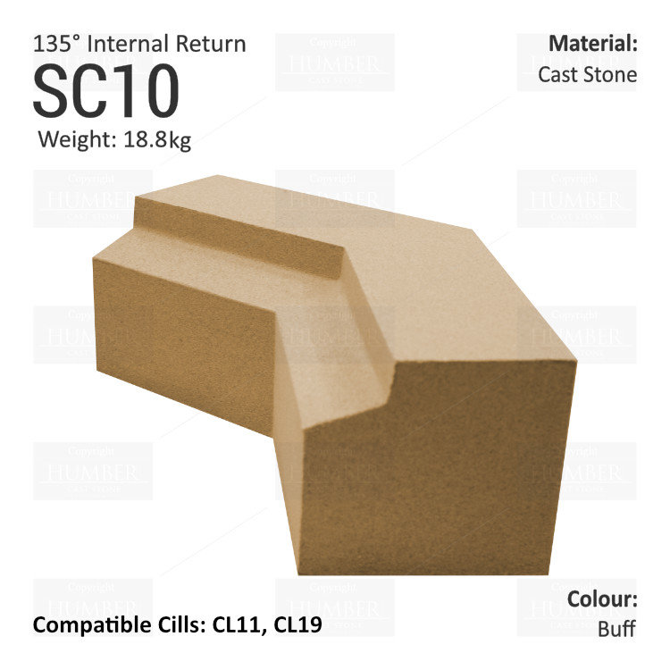 Traditional String Course (135° Internal Return) SC010