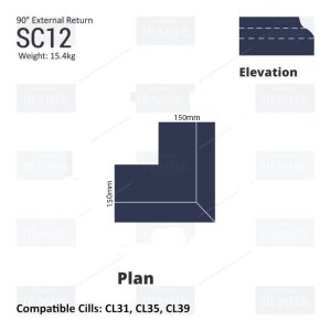 Bullnose String Course (90° External Return) SC12