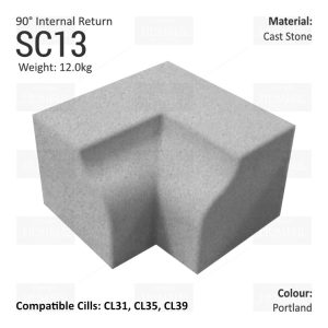 Bullnose String Course (90° Internal Return) SC13