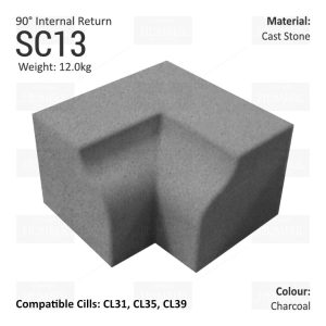 Bullnose String Course (90° Internal Return) SC13