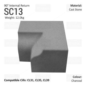 Bullnose String Course (90° Internal Return) SC13