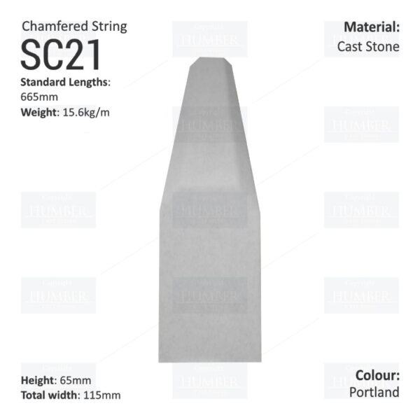 Chamfered String Course SC21