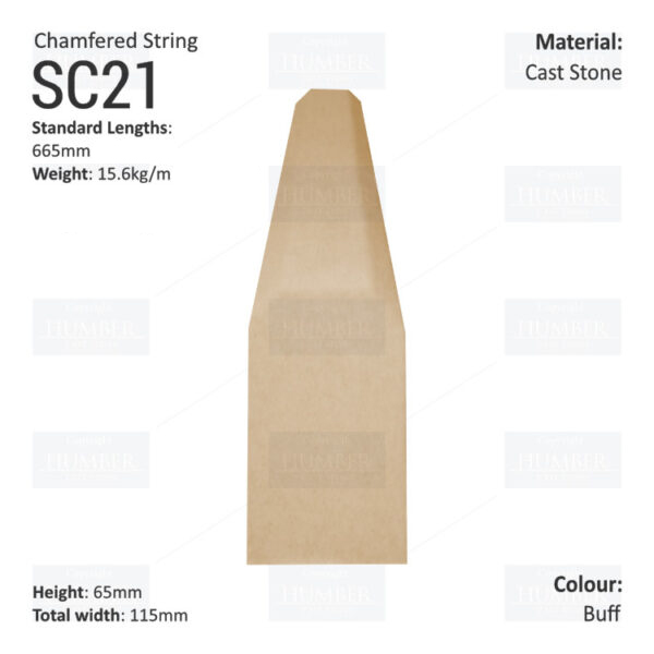 Chamfered String Course SC21