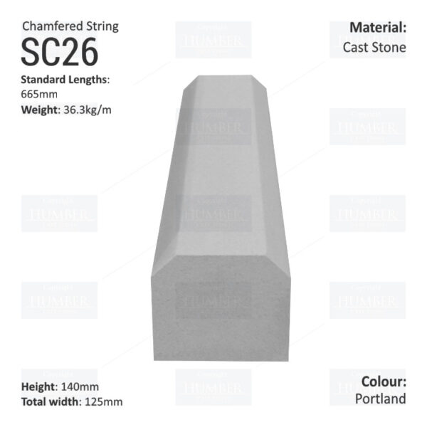 Chamfered String Course SC26