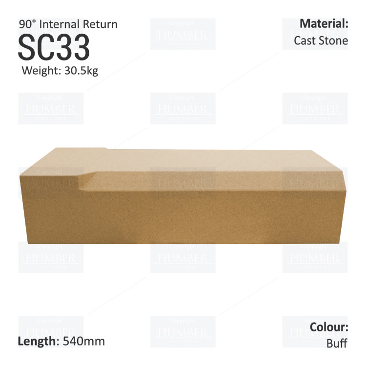 Chamfered String Course (90° Internal Return) SC33