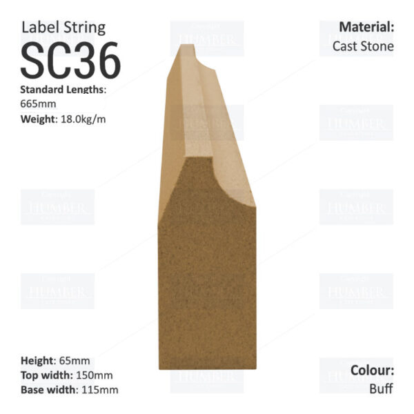 Label String Course SC36