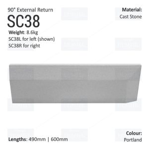 Label String Course (90° External Return) SC38