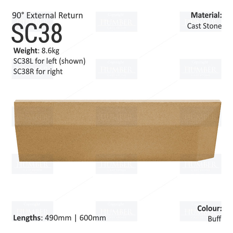 Label String Course (90° External Return) SC38