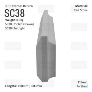 Label String Course (90° External Return) SC38