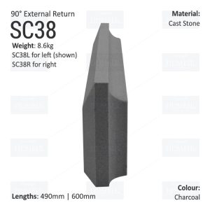 Label String Course (90° External Return) SC38
