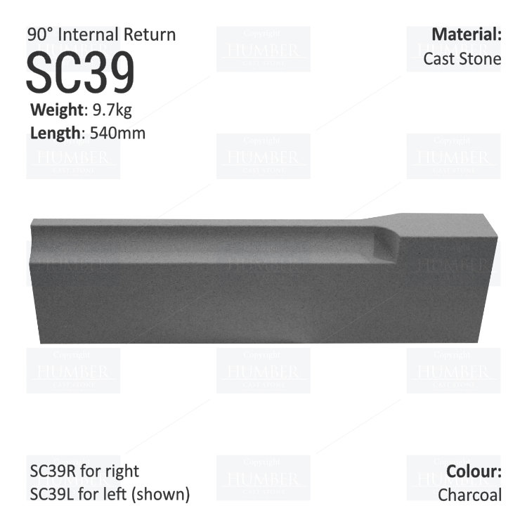 Label String Course (90° Internal Return) SC39
