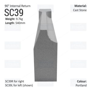 Label String Course (90° Internal Return) SC39