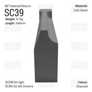 Label String Course (90° Internal Return) SC39