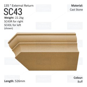 Ogee String Course (135° External Return) SC43