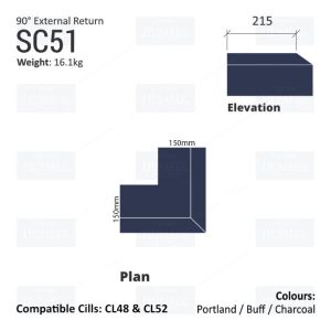 Classic String Course SC51