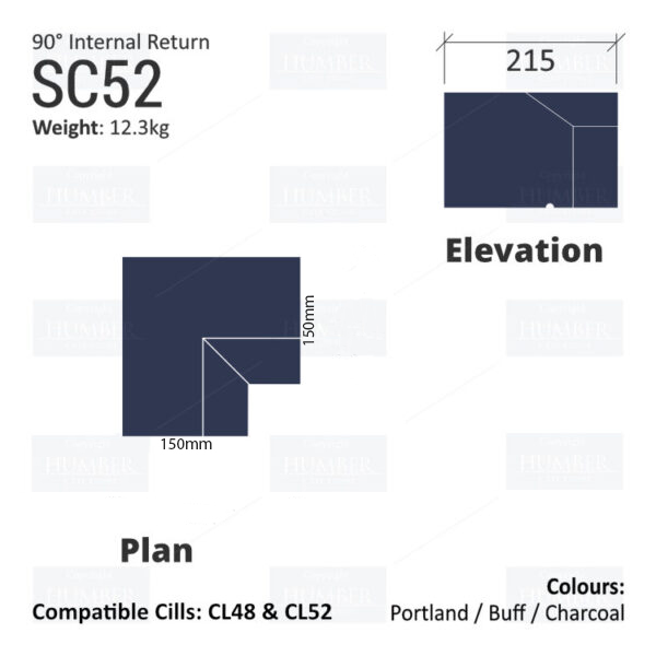 Classic String Course SC52