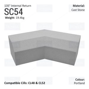 Classic String Course SC54