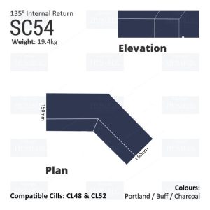 Classic String Course SC54