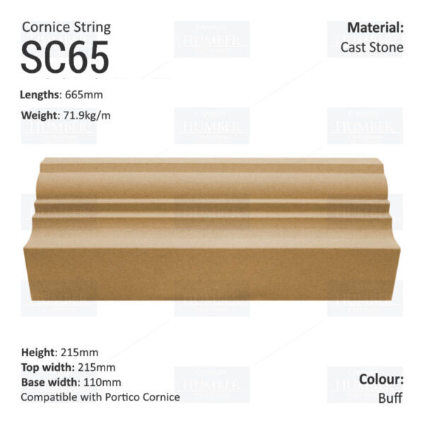 Cornice String Course SC65