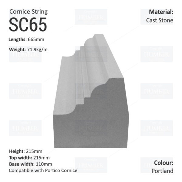 Cornice String Course SC65
