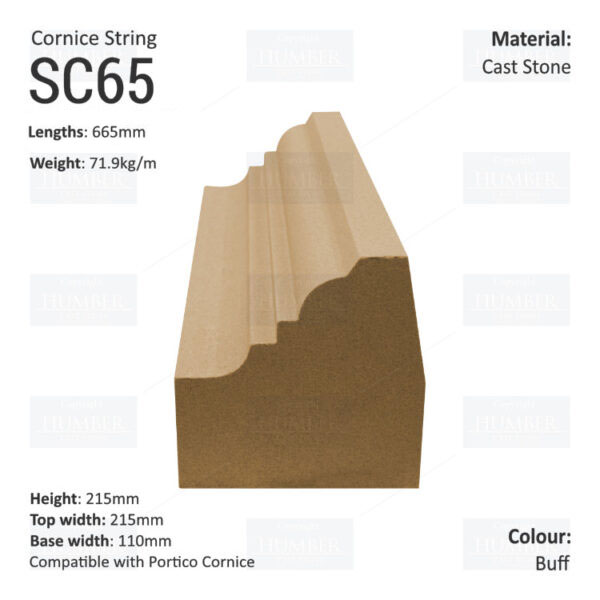 Cornice String Course SC65