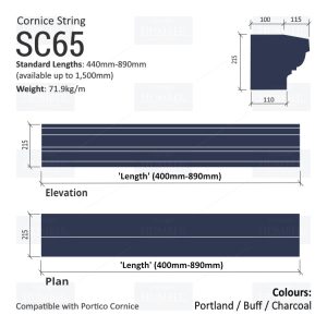 Cornice String Course SC65