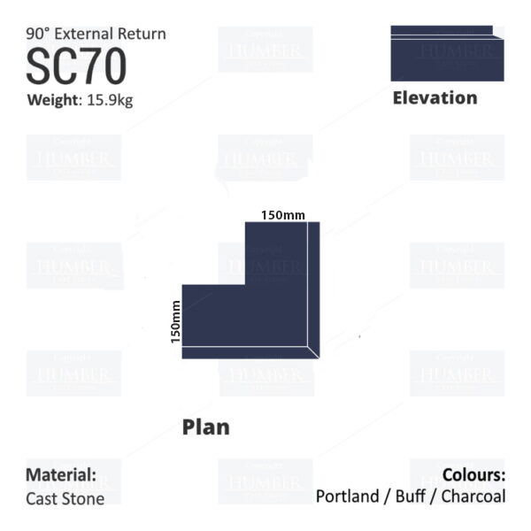 Traditional String Course (90° External Return) SC70
