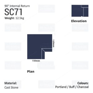 Traditional String Course (90° Internal Return) SC71