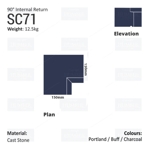 Traditional String Course (90° Internal Return) SC71