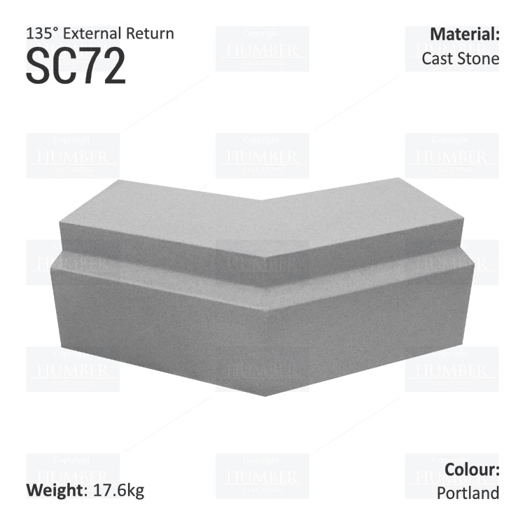 Traditional String Course (135° External Return) SC72