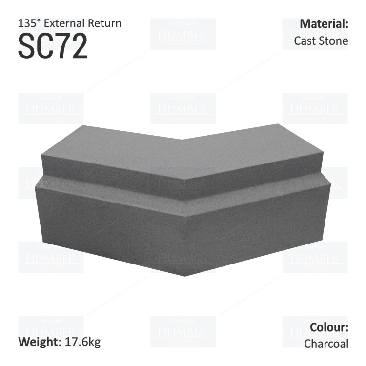 Traditional String Course (135° External Return) SC72