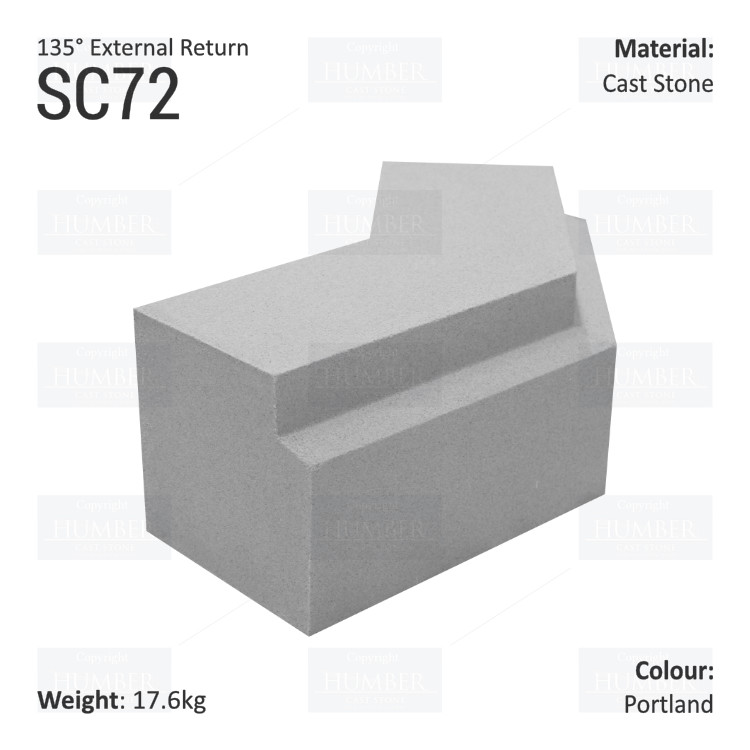 Traditional String Course (135° External Return) SC72