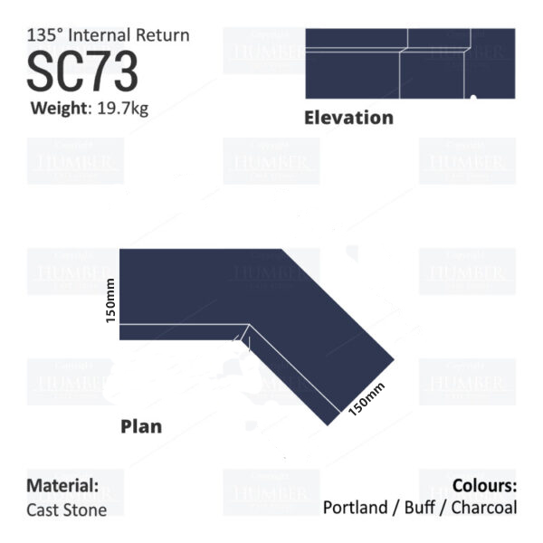 Traditional String Course (135° Internal Return) SC73