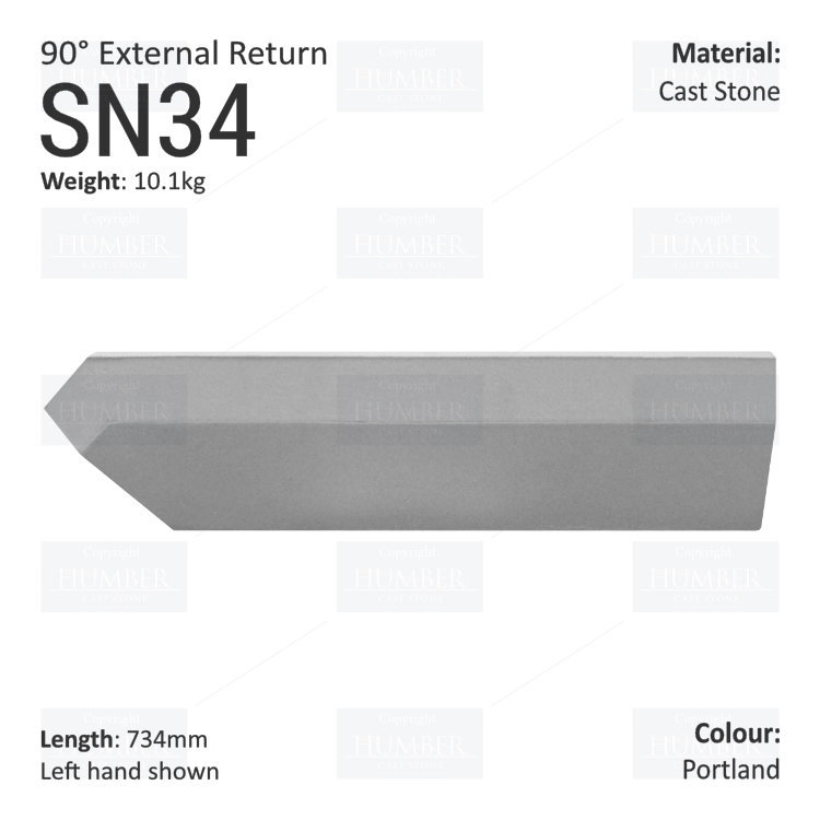 Label String Course (90° External Return) SN34