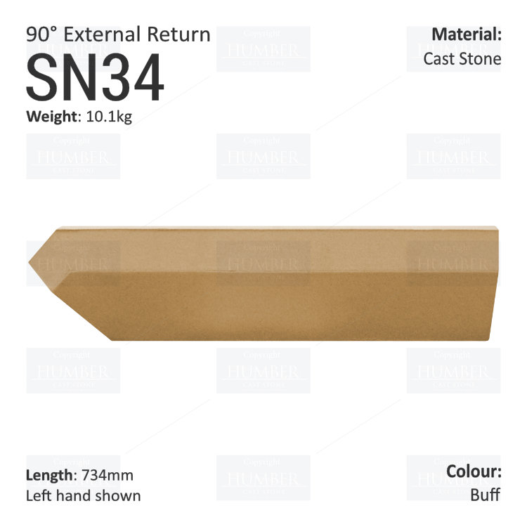 Label String Course (90° External Return) SN34