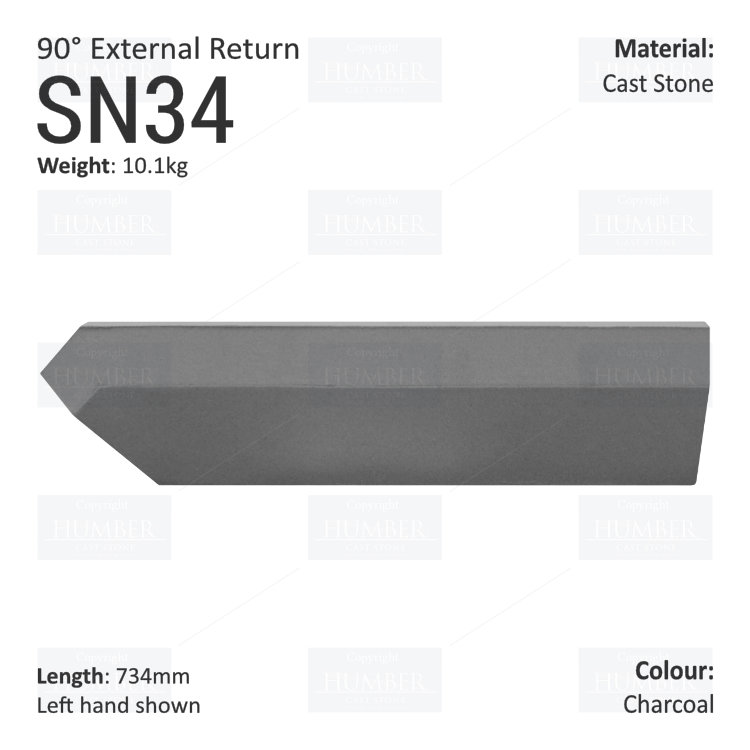 Label String Course (90° External Return) SN34