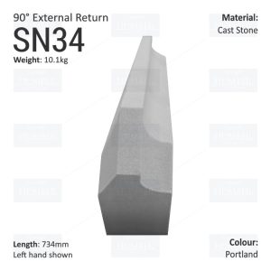 Label String Course (90° External Return) SN34