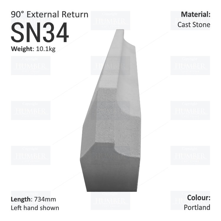 Label String Course (90° External Return) SN34