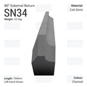 Label String Course (90° External Return) SN34