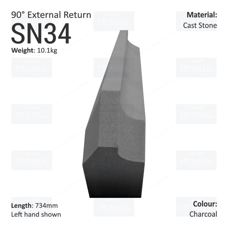 Label String Course (90° External Return) SN34