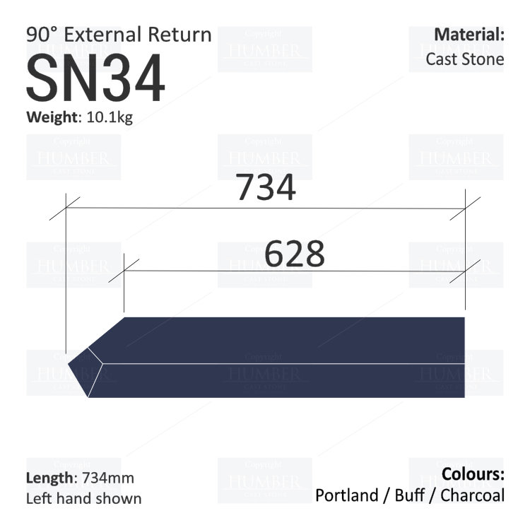 Label String Course (90° External Return) SN34