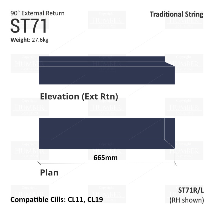 Traditional String Course (90° External Return) ST71