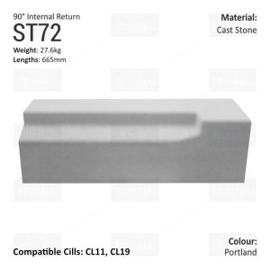Traditional String Course (90° Internal Return) ST72