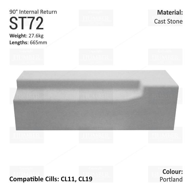 Traditional String Course (90° Internal Return) ST72