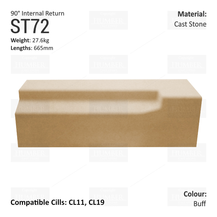 Traditional String Course (90° Internal Return) ST72